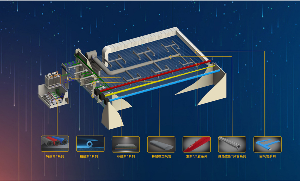 壹定发集团产品系列