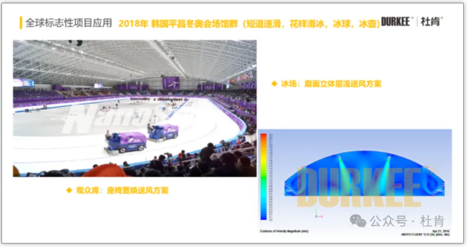 壹定发柔性风管应用在2018韩国平昌冬奥会场馆群